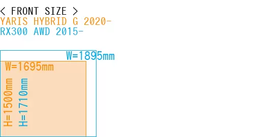 #YARIS HYBRID G 2020- + RX300 AWD 2015-